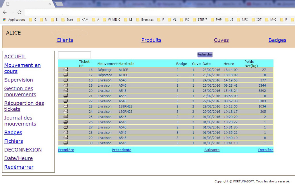 Списък на движения